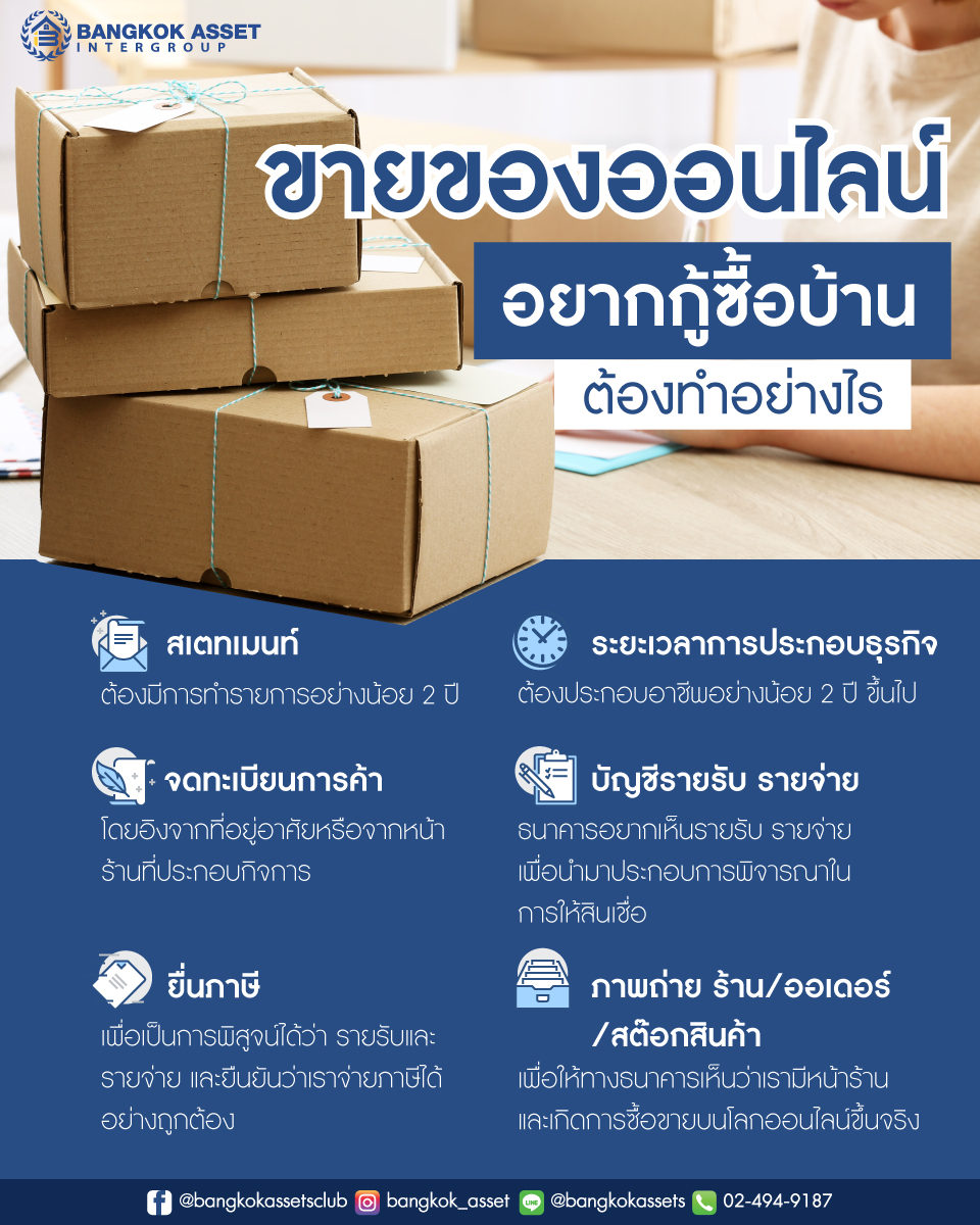 ขายของออนไลน์-อยากกู้ซื้อบ้าน-ต้องทำอย่างไร_เพจ1.jpg