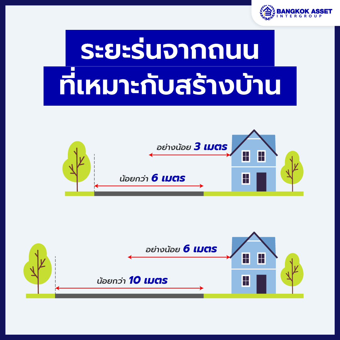 ระยะร่นของบ้าน 6.jpg