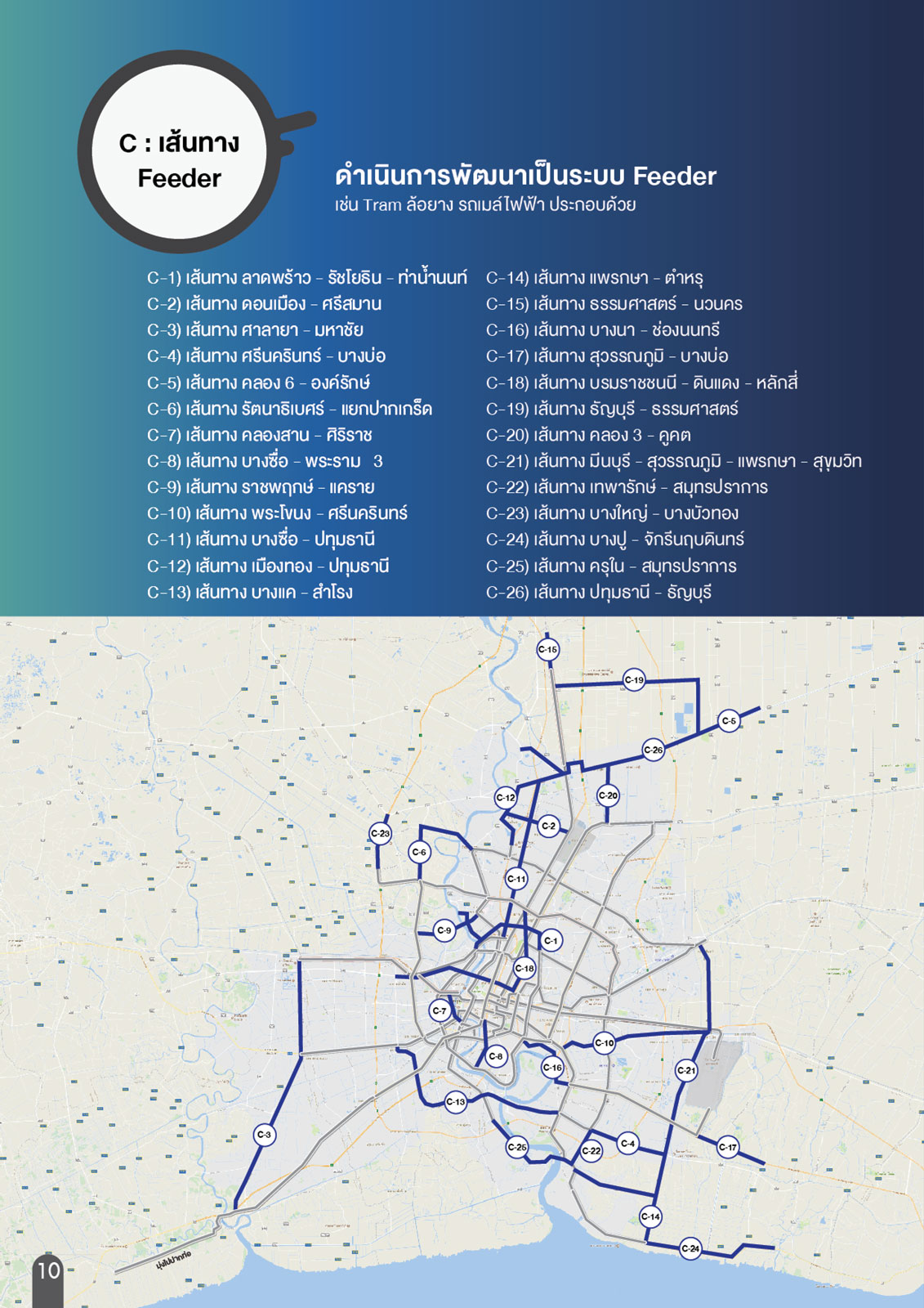 mmap2-group-c.jpg