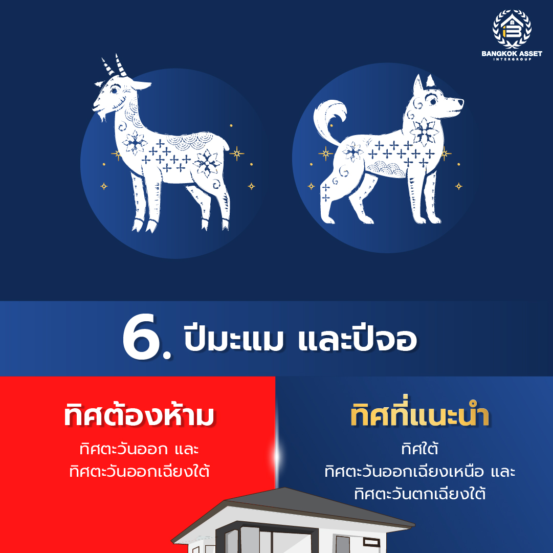 8.เลือกทิศบ้านที่เหมาะสมกับ 12 ปีนักษัตร 2024-08.jpg