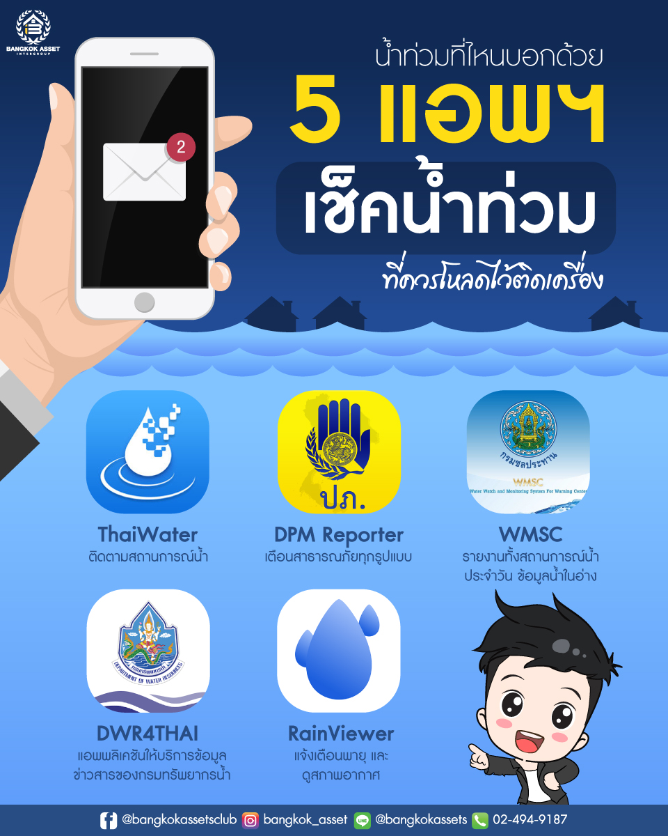 5-แอพฯ-เช็คน้ำท่วม”-ที่ควรโหลดไว้ติดเครื่อง_เพจ1.jpg