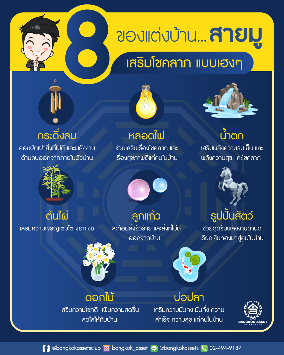 8-ของแต่งบ้านสายมู-เสริมโชคลาภ-แบบเฮงๆ_เพจ1.jpg