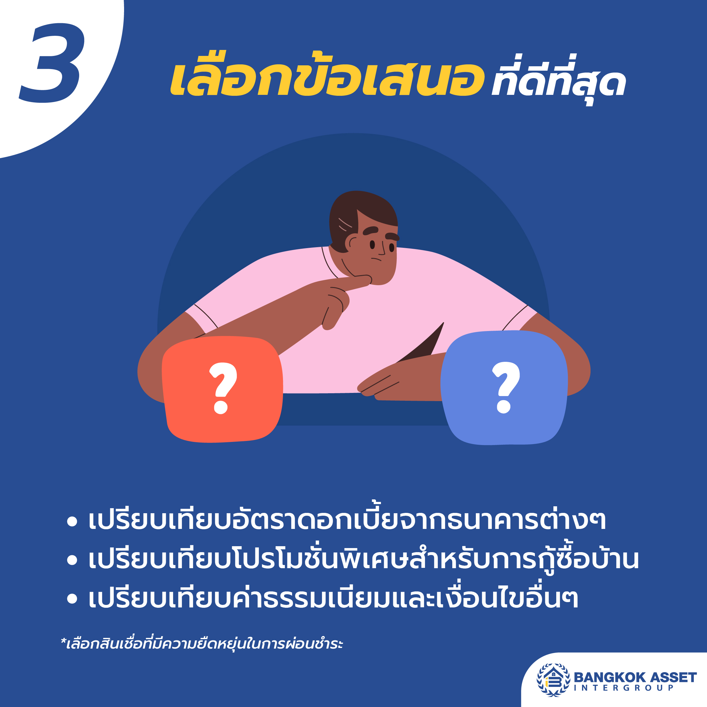 8. 4 ข้อควรรู้ก่อนกู้บ้านซื้อบ้านหลังแรก-05.jpg