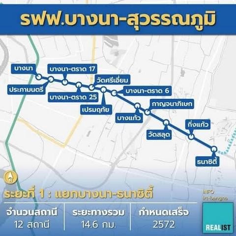 ขายที่ดิน พร้อมบ้านเดี่ยว ซอยบางนาตราด 21 (อุดมสุข 56)